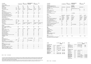 Зерновий комбайн Claas Lexion 760 Montana