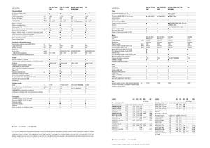 Зерновий комбайн Claas Lexion 760 Montana