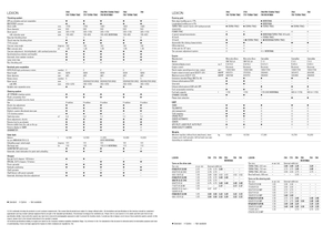 Зерновий комбайн Claas Lexion 760 Montana