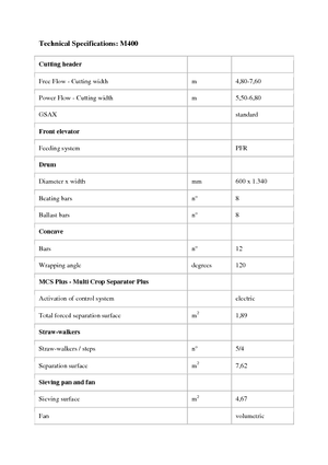 Зерновий комбайн Laverda M 400 