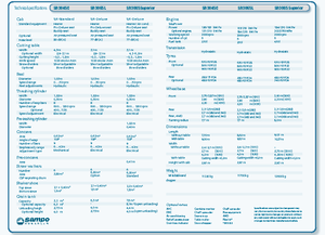 Зерновий комбайн Sampo Rosenlew SR 3085 Superior