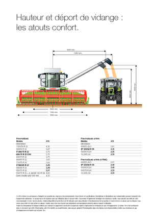 Зерновий комбайн Claas Tucano 470
