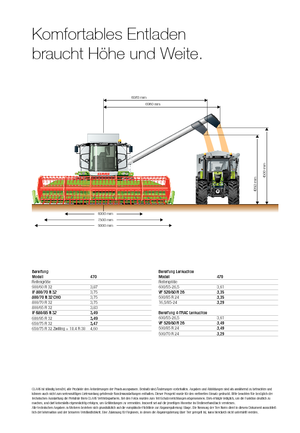 Зерновий комбайн Claas Tucano 470