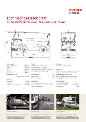 Міні-підмітачі Bucher-Schörling CityCat 5000 SL