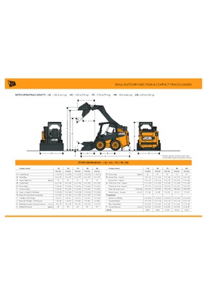 Міні-навантажувачі JCB 150T