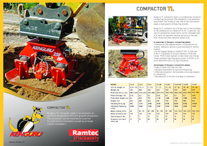 Гібридні поверхневі вібратори Kenguru TL31