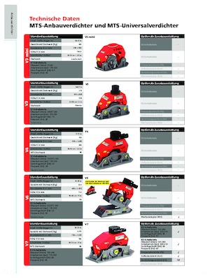 Гібридні поверхневі вібратори MTS US 8-2