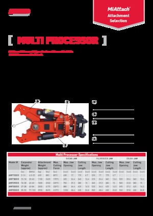 Мультипроцесори A-Ward AMP2900R