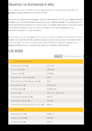 Дробарки для бетону Epiroc CB 4500