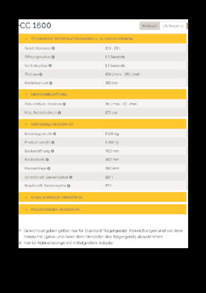 Дробарки для бетону Epiroc CC 1600 U