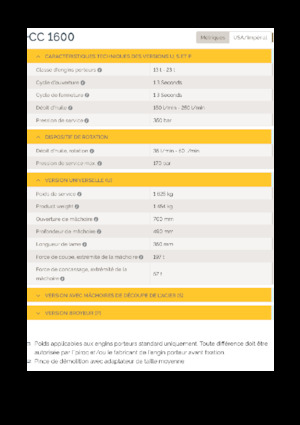 Дробарки для бетону Epiroc CC 1600 U