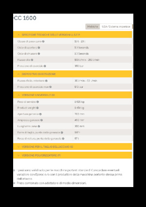 Дробарки для бетону Epiroc CC 1600 U