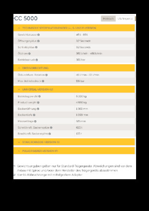 Дробарки для бетону Epiroc CC 5000 U
