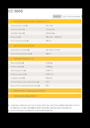 Дробарки для бетону Epiroc CC 5000 U