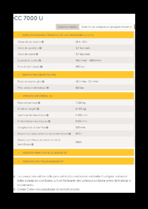 Дробарки для бетону Epiroc CC 7000 U