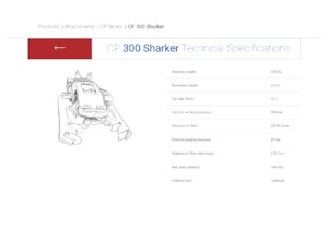 Мультипроцесори Promove CP 300 SK