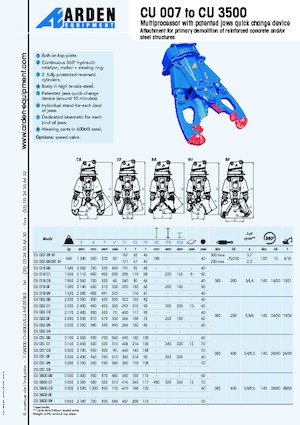 Дробарки для бетону Arden CU 031 CB