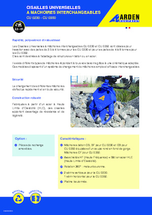 Дробарки для бетону Arden CU350