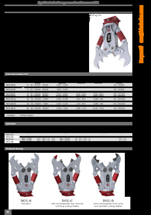Дробарки для бетону Kinshofer DCC-40-C