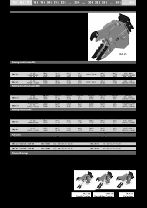 Дробарки для бетону Kinshofer DLD-25
