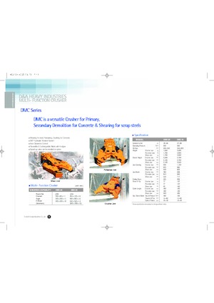 Мультипроцесори D & A DMC 30