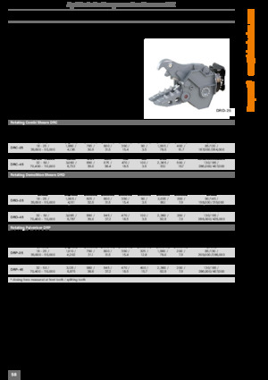 Дробарки для бетону Kinshofer DRD-45