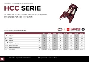 Дробарки для бетону Hydra Ram HCC-320V
