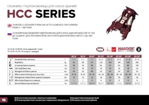 Дробарки для бетону Hydra Ram HCC-320V