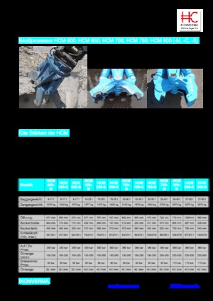 Мультипроцесори Konverma HCM 750 M 