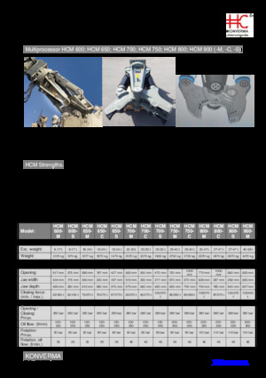 Дробарки для бетону Konverma HCM 750 C 