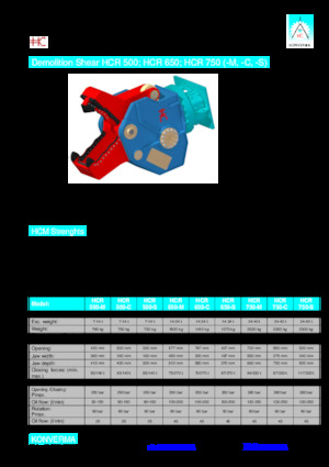 Мультипроцесори Konverma HCR 750 M 