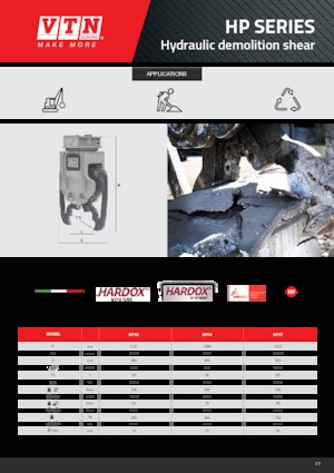 Дробарки для бетону VTN HP02+ 
