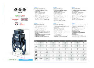 Дробарки для бетону VTN HP02 