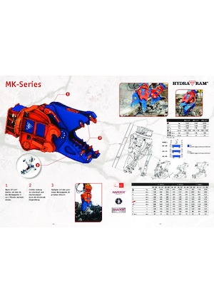 Дробарки для бетону Hydra Ram MK-18P