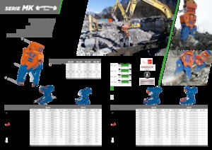 Мультипроцесори TREVI BENNE MK 28P