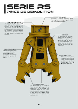 Дробарки для бетону OSA Demolition Equipment RS12000 