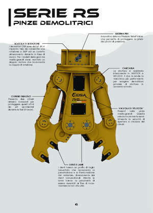 Дробарки для бетону OSA Demolition Equipment RS12000 