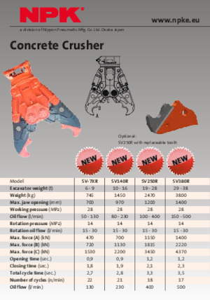 Дробарки для бетону NPK SV-7XR