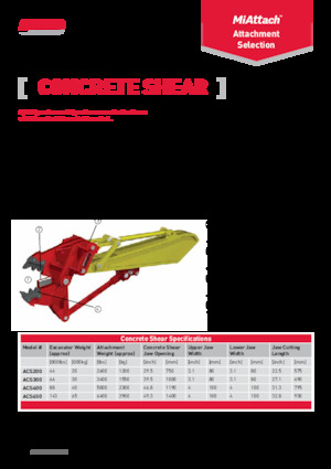Бетонорізи A-Ward ACS200