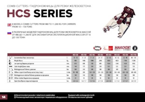 Бетонорізи Hydra Ram HCS-72U
