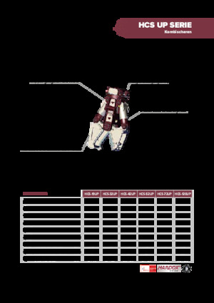 Бетонорізи Hydra Ram HCS-32UP
