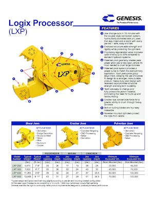 Мультипроцесори Genesis LXP 500