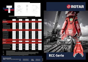 Бетонорізи Rotar RCC 30 XL