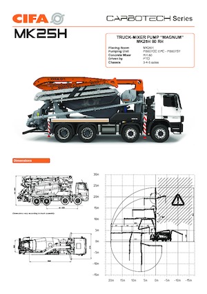 Автобетонозмішувачі CIFA MK25H