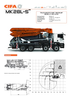 Автобетонозмішувачі CIFA MK28L-5