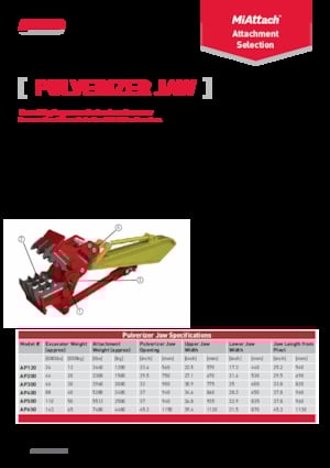 Бетонні подрібнювачі A-Ward AP650