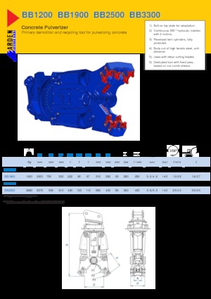 Бетонні подрібнювачі Arden BB3300