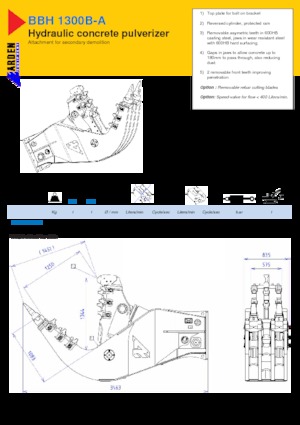 Бетонні подрібнювачі Arden BBH 1300 B