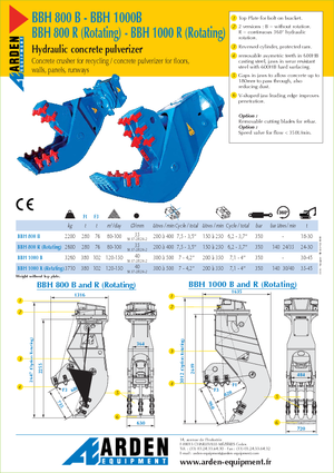 Бетонні подрібнювачі Arden BBH800R