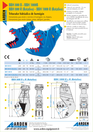 Бетонні подрібнювачі Arden BBH800R